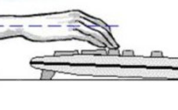 经常用电脑手臂酸痛是什么原因？经常用电脑手腕酸怎么回事？(3)